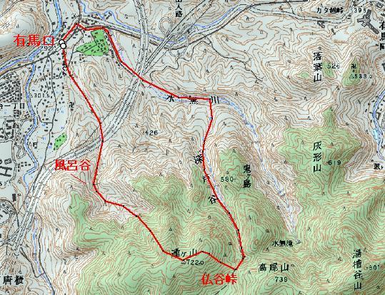 Route MAPi[˒JECJj